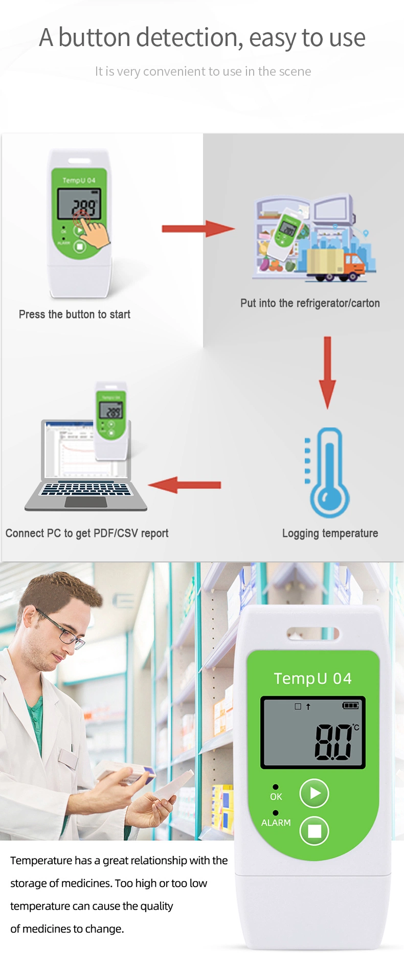 Tempu04 USB Temperature Data Logger Recorder 32000 Points to Record Drug Storage Temperatures